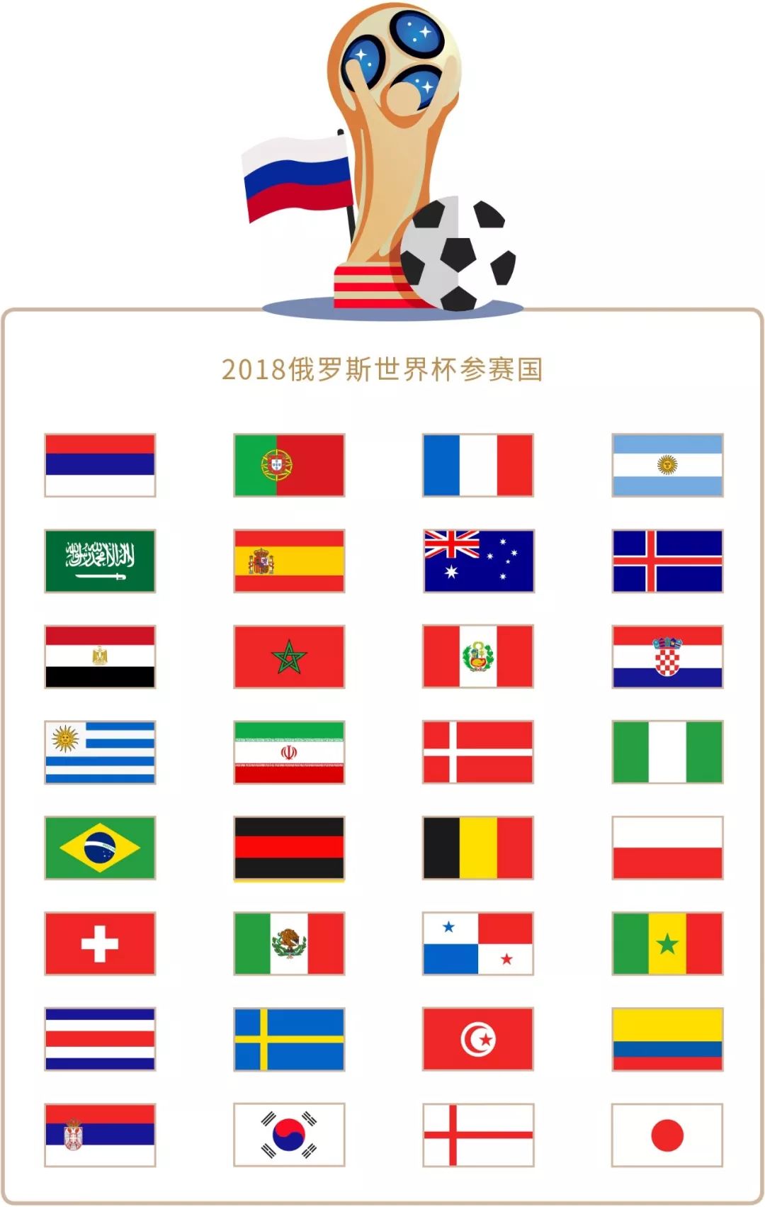 面前经验与